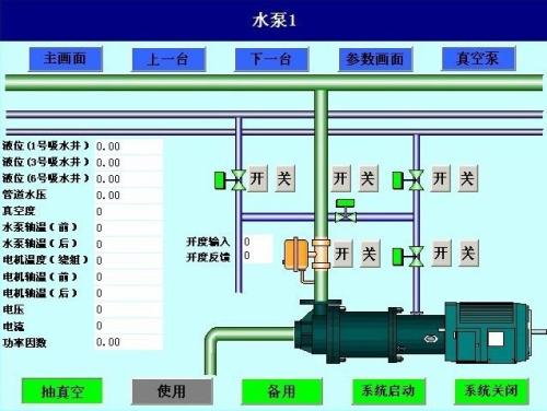 安庆大观区水泵自动控制系统八号